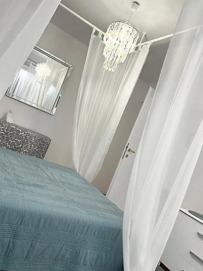 Intercontinental Apartment Bucharest 0*,  Romania